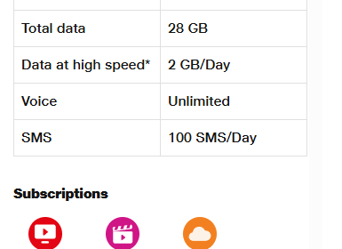 Jio New 198 Plan. Best and Cheapest 5G Plan