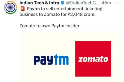 Zomato and Paytm