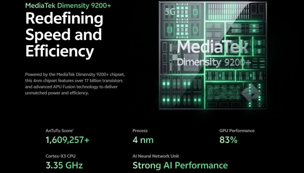 Vivo T3 Ultra Processor